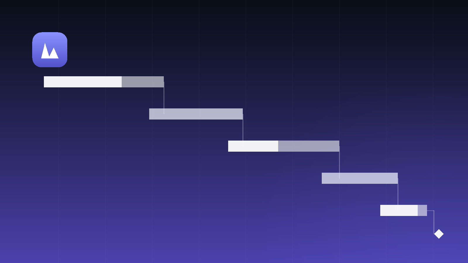 What Is a Gantt Chart? (And How to Actually Use One)